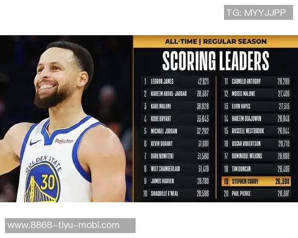 库里单场9个三分球再创纪录利拉德紧随其后克莱排名第三 库里单场9个三分球再创纪录利拉德紧随其后克莱排名第三